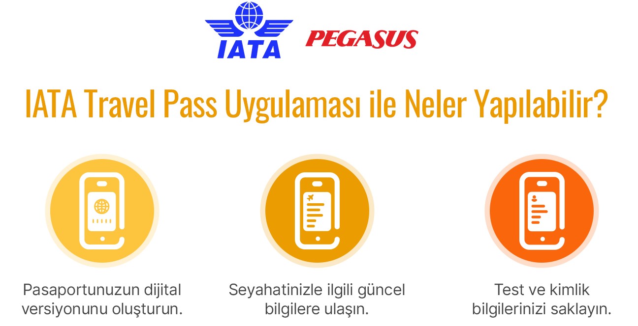 IATA Travel Pass uygulaması ne işe yarar