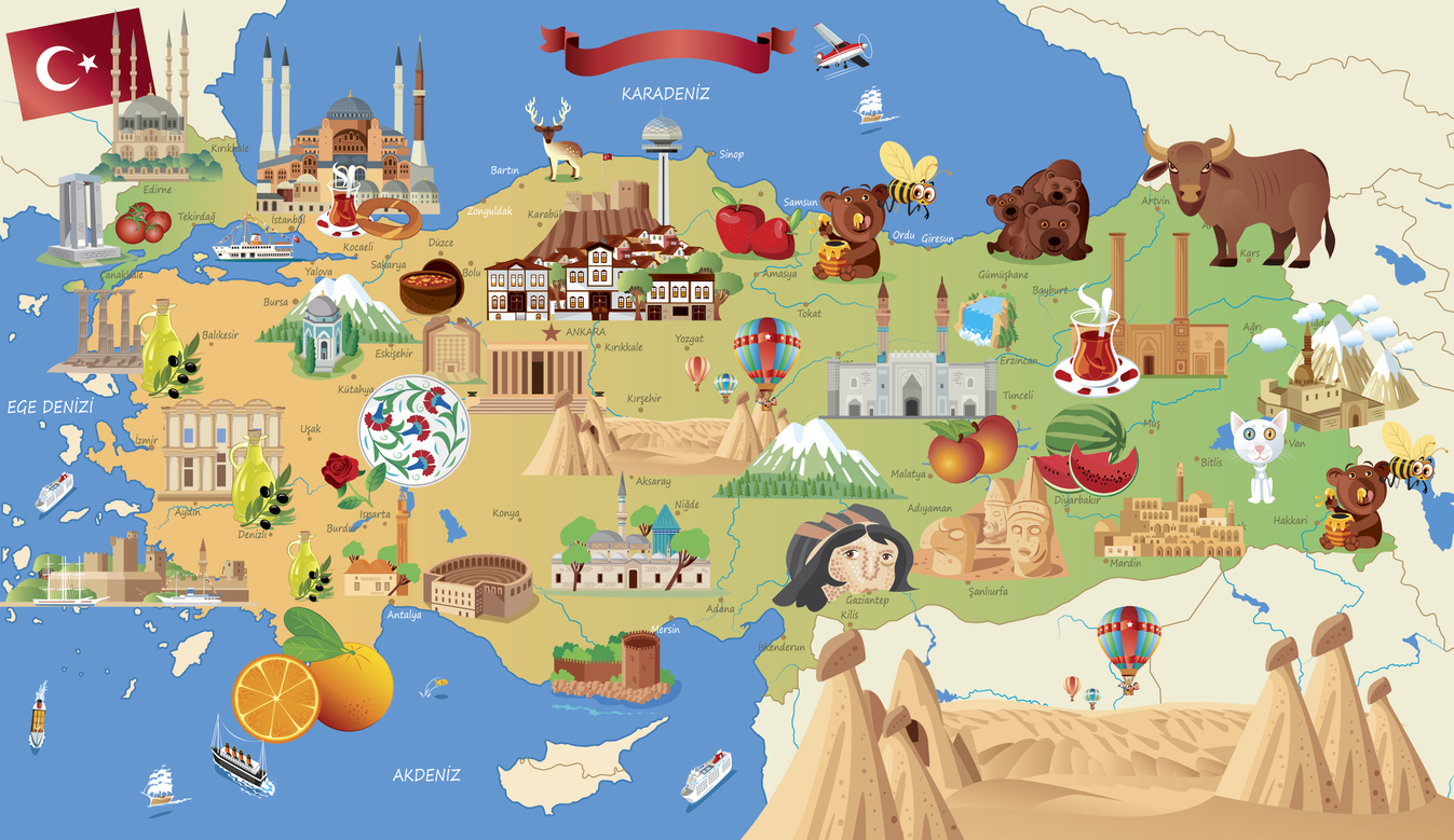 all about Turkey