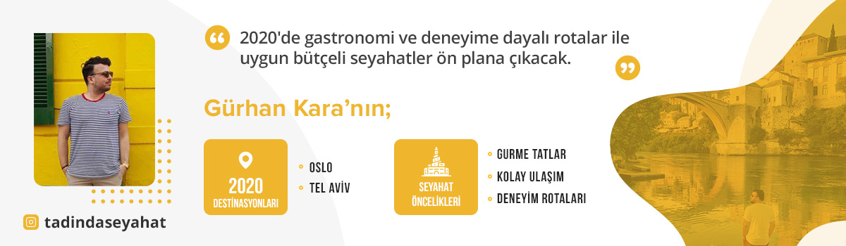 Gürhan Kara