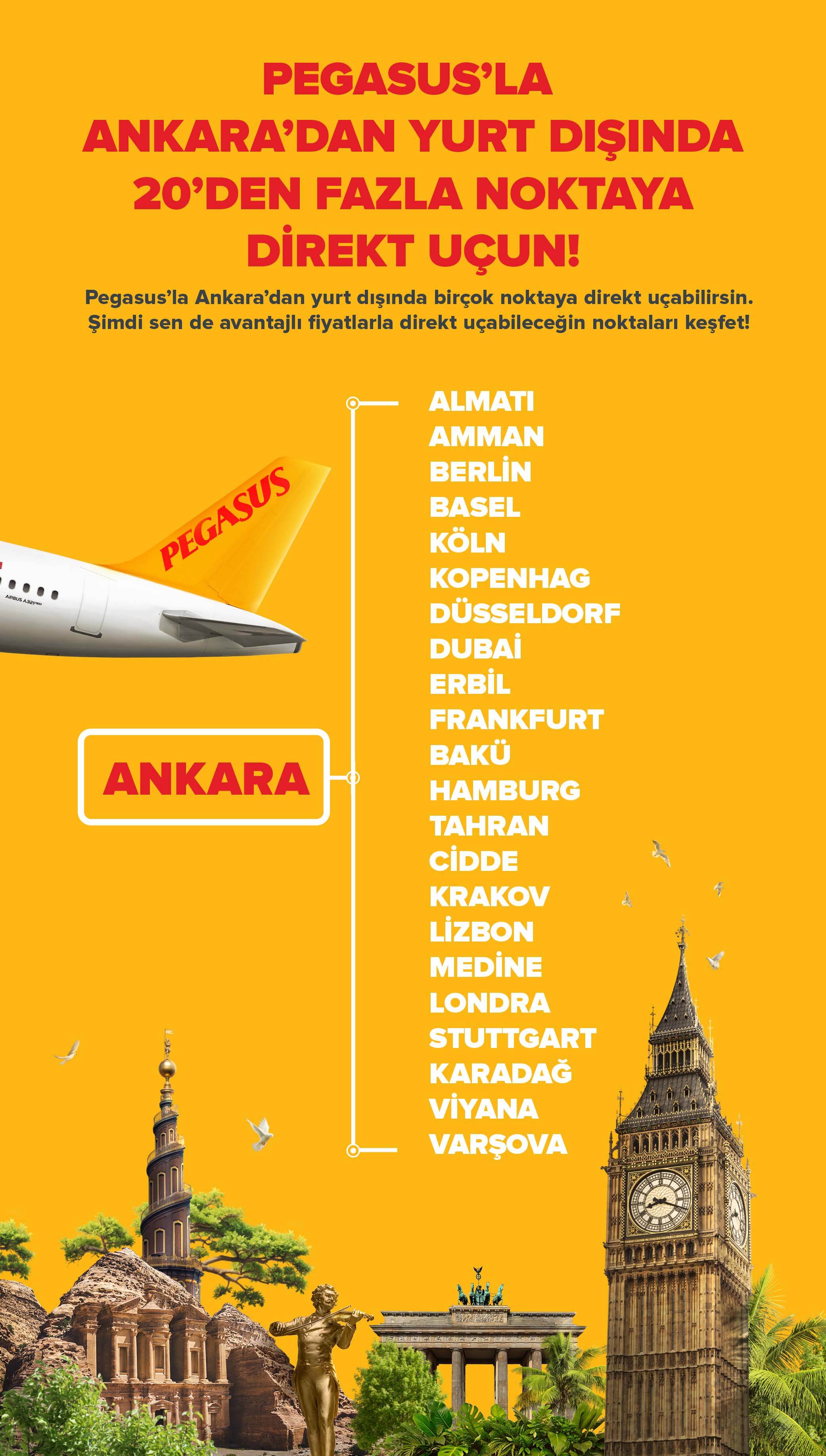 Pegasus Uçuş Haritası