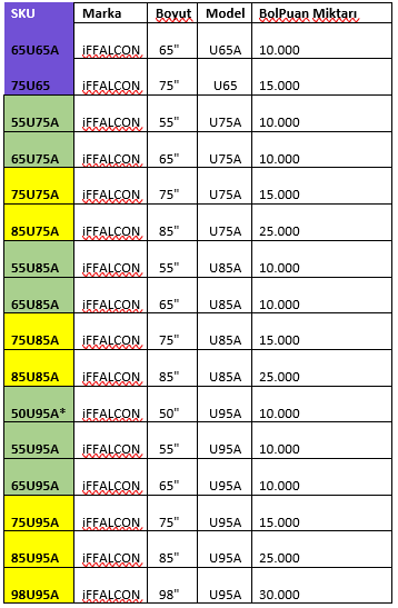 Pegasus Airlines