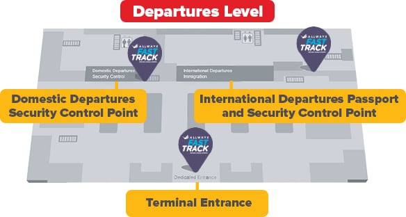 Pegasus Airlines