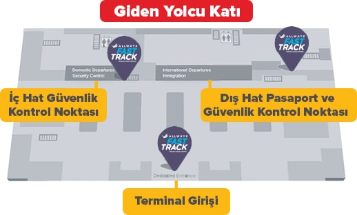 Pegasus Airlines